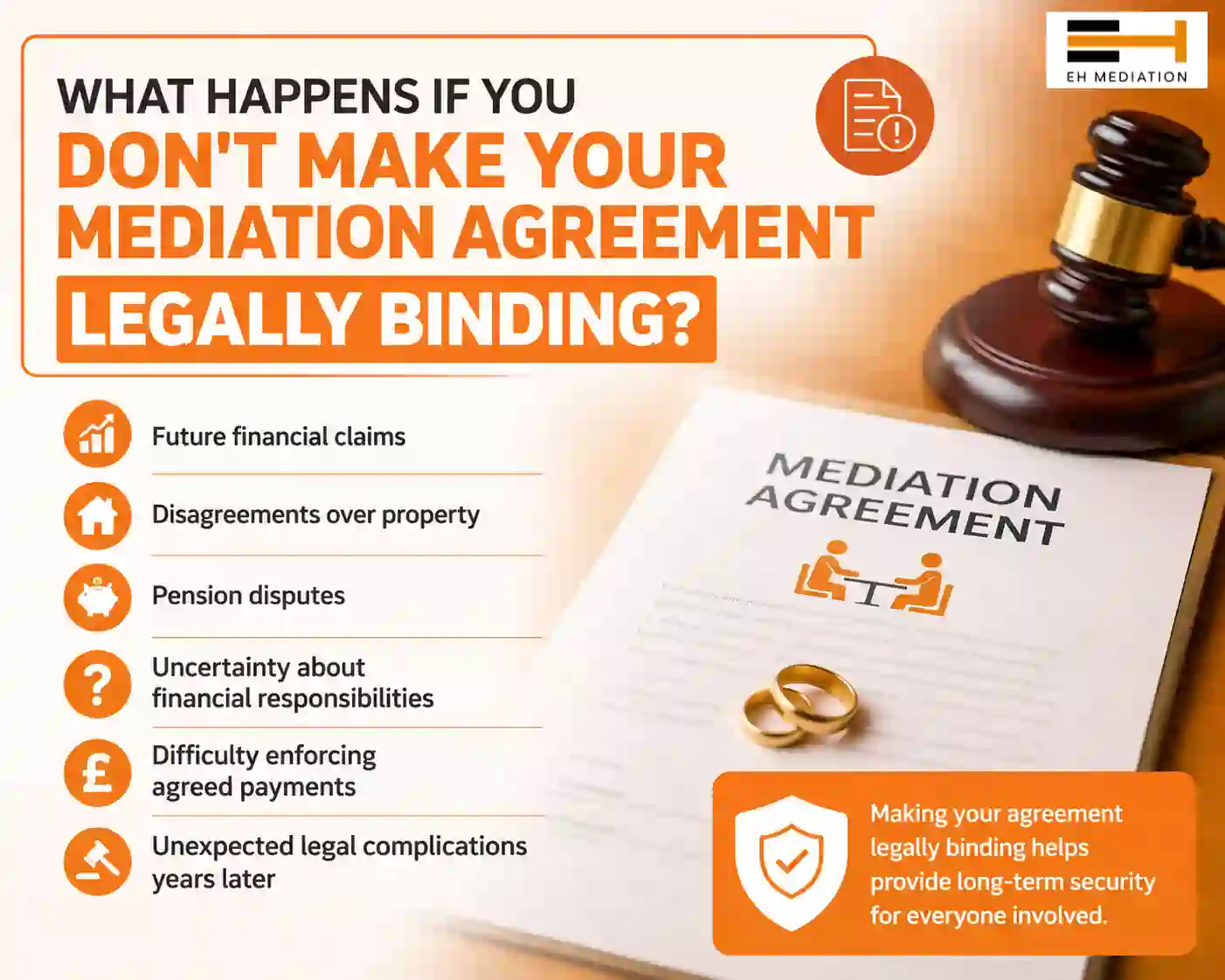 What Happens If You Don't Make Your Mediation Agreement Legally Binding Clacton-on-Sea?